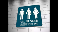 旧金山为跨性别者提供 97 种性别选择，你对此有哪些评价？