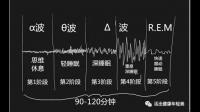 睡眠时间必须是一个半小时的倍数，这种说法可靠吗？