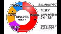 孩子九月开学就高一了，可以让他自己负责学费和生活费吗?