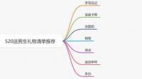 学生党预算有限，送男朋友什么 520 礼物比较好？
