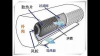 多久洗一次空调更合适？