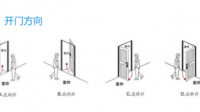 如何正确给家里安装智能门锁？