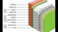 外墙保温节能都有哪些措施？