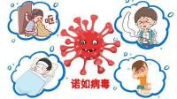 多地疾控部门提醒「诺如病毒引起的急性感染性腹泻，已进入发病高峰期」，哪些问题需要注意？