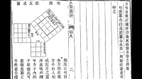 古代小孩也要学数学吗？