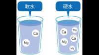 软水和硬水有什么区别？ 家中日常饮水喝哪种合适？