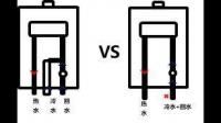 在有回水管前提下，选择双水口(进出水)热水器还是三水口(热冷回独立)热水器？