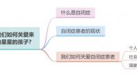 4 月 2 日，是世界自闭症日，我们如何关爱来自星星的孩子？