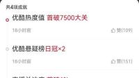 悬疑剧《他是谁》，你看吐了吗？