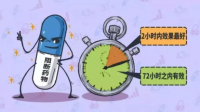 阻断药失败病毒库会否长期休眠？