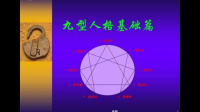 为什么九型人格4号5号的宜人性不高?
