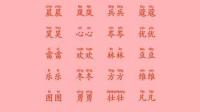 给孩子起名你们会按照什么起？