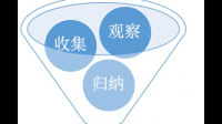 Fi的情感真的就一定真诚吗？Fe的感情就一定虚