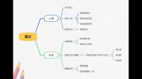 你好，陌生人，可以给高四即将高考的小姐妹说句祝福吗?