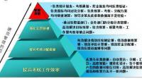 多地医生降薪，有人绩效奖金减半，这背后的原因是什么？