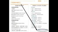 国内购买的花洒在英国可以使用吗？英国留学有什么推荐的过滤花洒吗？