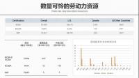 目前国内自闭症机构可以加盟的有哪些?