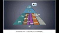 为什么infj和entp相处会有惺惺相惜感？