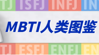 SNH48各个成员mbti类型？
