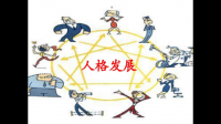 如何不踩回避疏离型的人格的雷点?