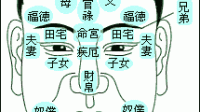 眉骨突出两块小骨头是咋回事(´;︵;`)？